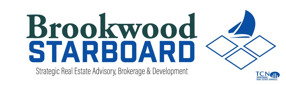 Brookwood Starboard logo